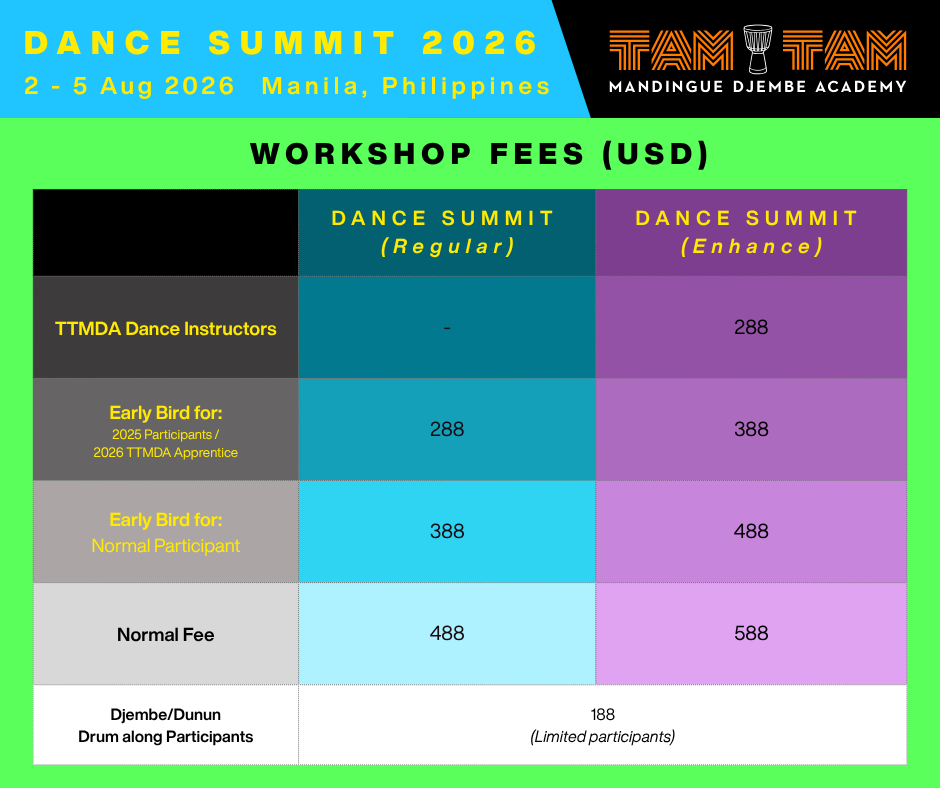 Workshop Fees 2026