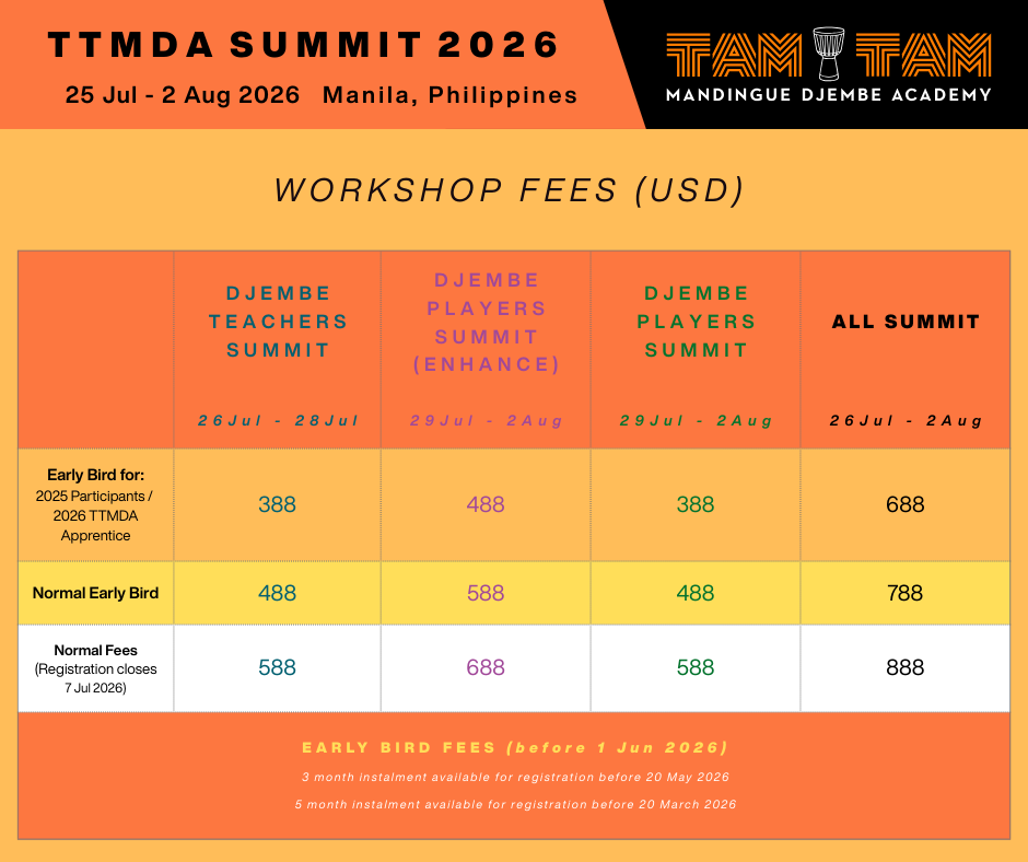Workshop Fees 2026